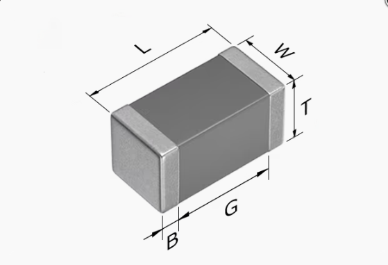 GCM1885C1H220JA16D 0603 220J 50V C0G車規(guī)級(jí)