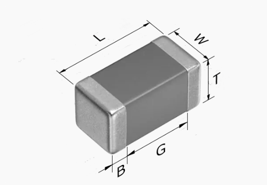 C0603C0G1H220J030BA 0201 220J 50V TDK電容